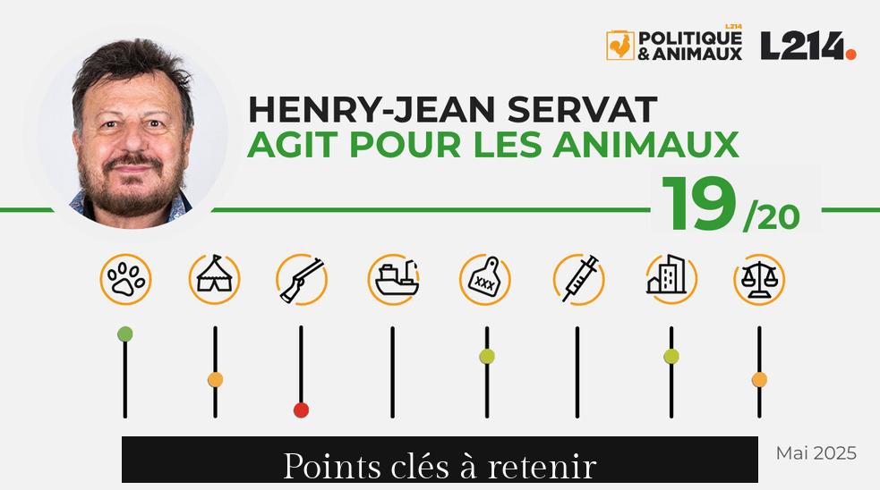 Points clés à retenir