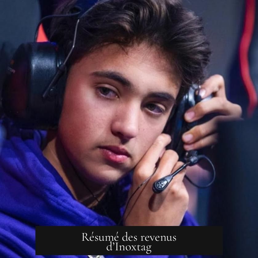 Résumé des revenus d’Inoxtag