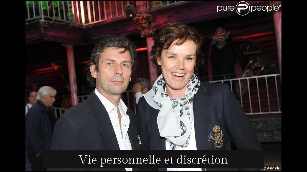Vie personnelle et discrétion