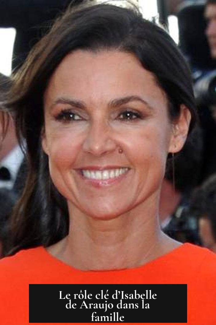 Le rôle clé d’Isabelle de Araujo dans la famille