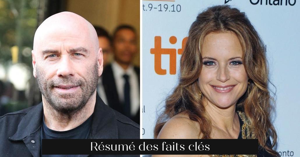 Résumé des faits clés