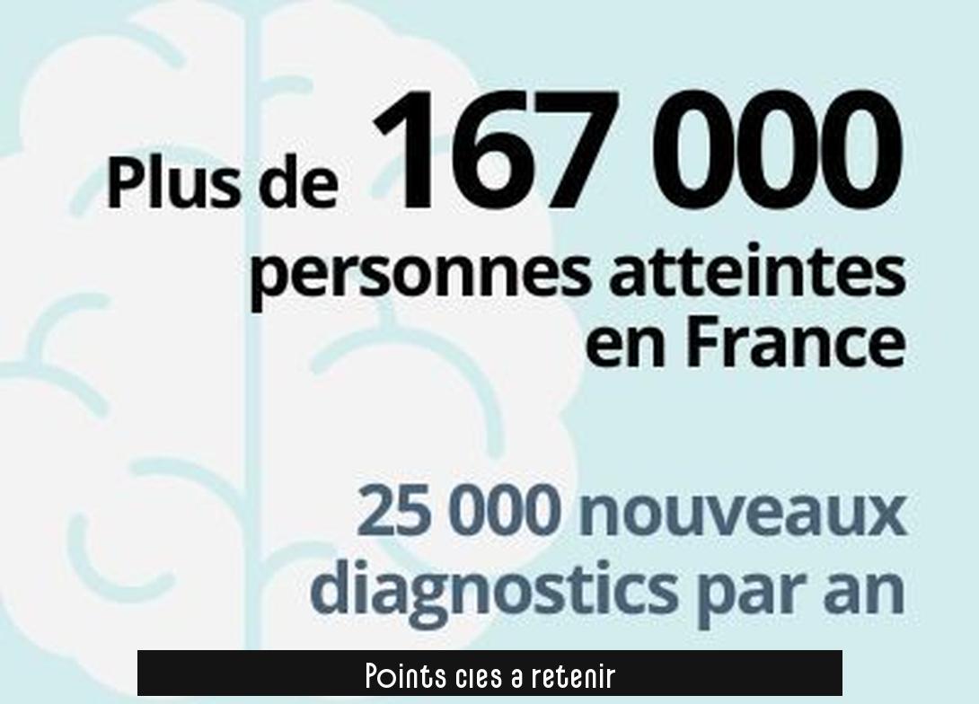 Points clés à retenir