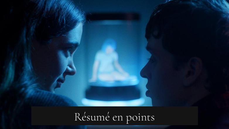 Résumé en points