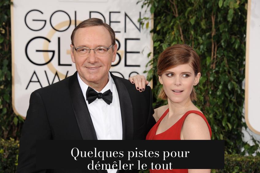 Quelques pistes pour démêler le tout