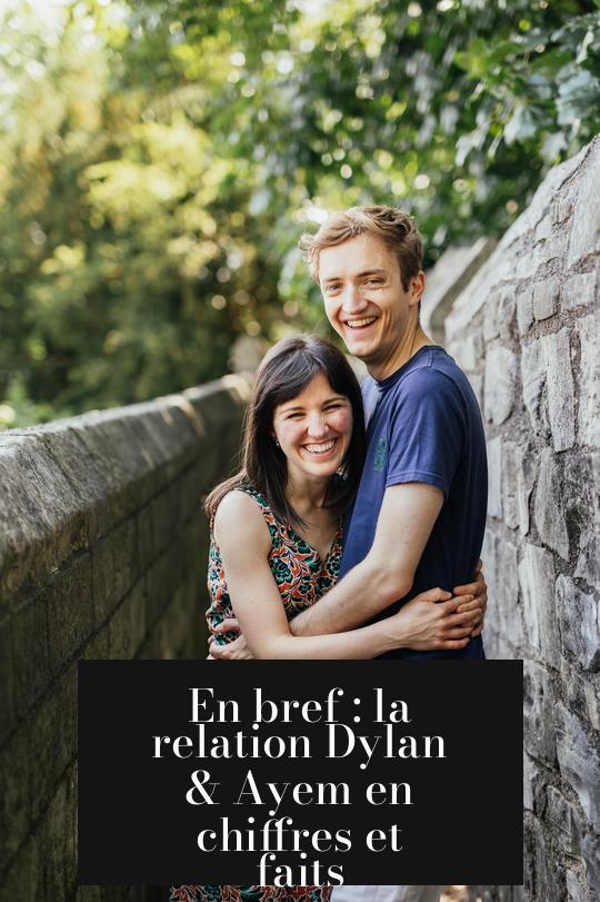 En bref : la relation Dylan & Ayem en chiffres et faits