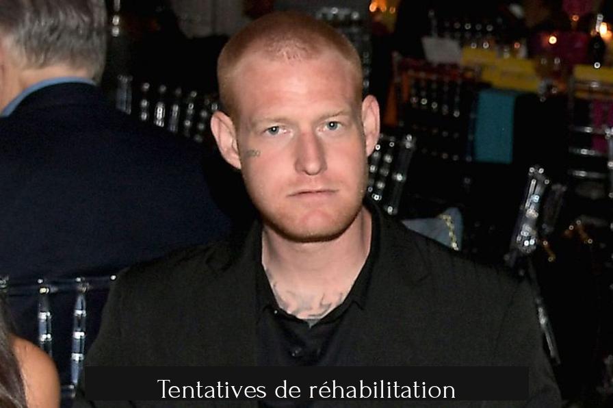 Tentatives de réhabilitation
