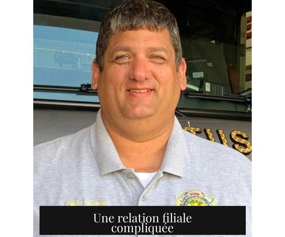 Une relation filiale compliquée