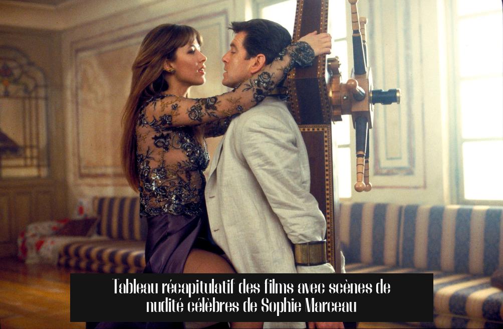 Tableau récapitulatif des films avec scènes de nudité célèbres de Sophie Marceau