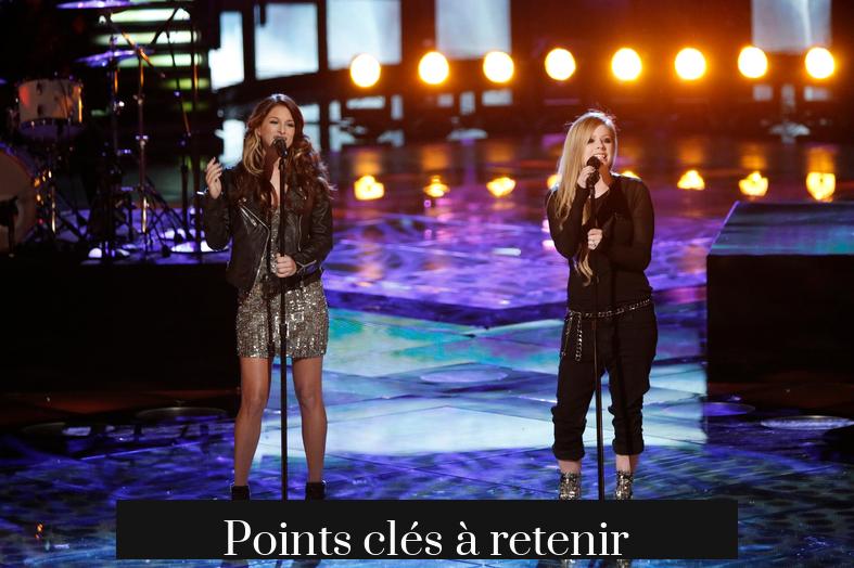 Points clés à retenir