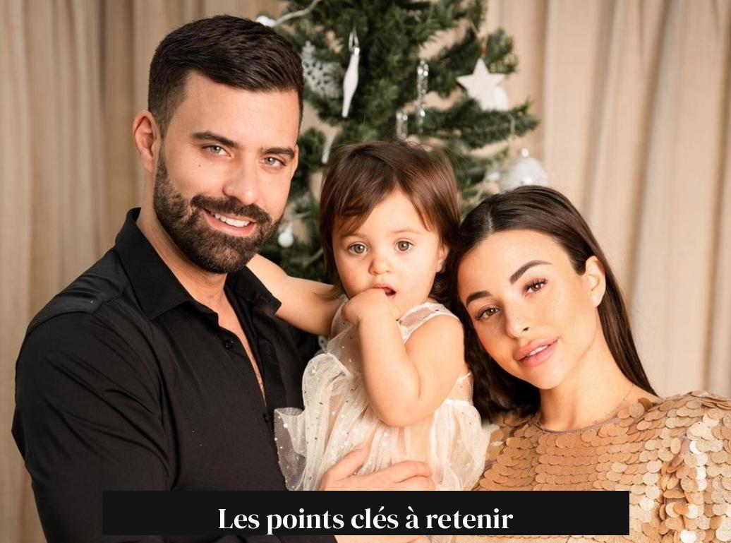 Les points clés à retenir