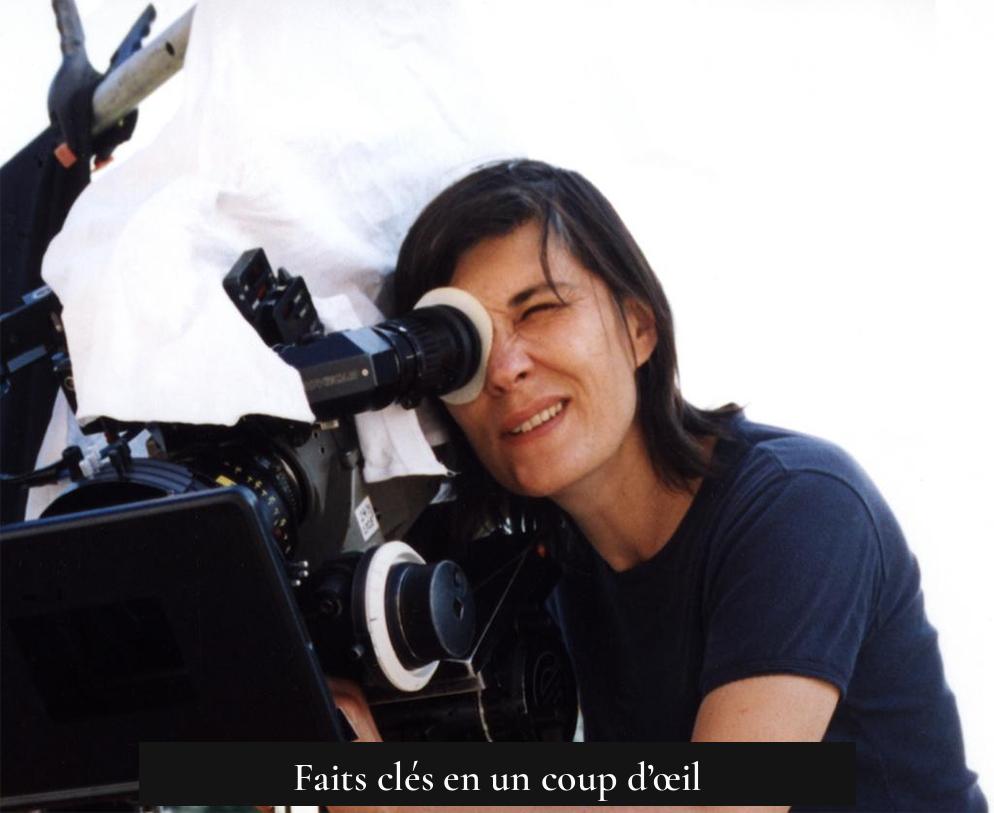 Faits clés en un coup d’œil