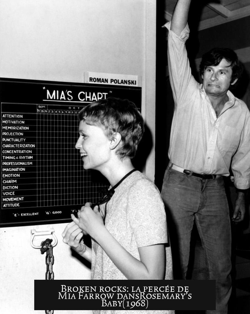 Broken rocks: la percée de Mia Farrow dansRosemary’s Baby(1968)