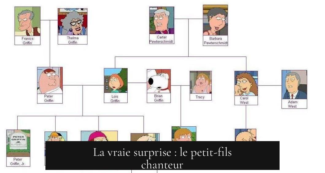 La vraie surprise : le petit-fils chanteur