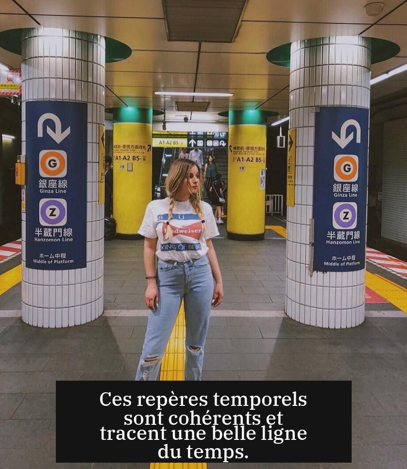 Ces repères temporels sont cohérents et tracent une belle ligne du temps.