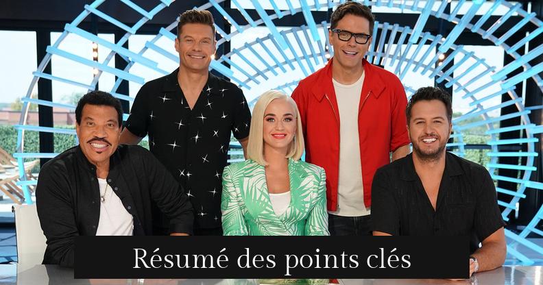 Résumé des points clés
