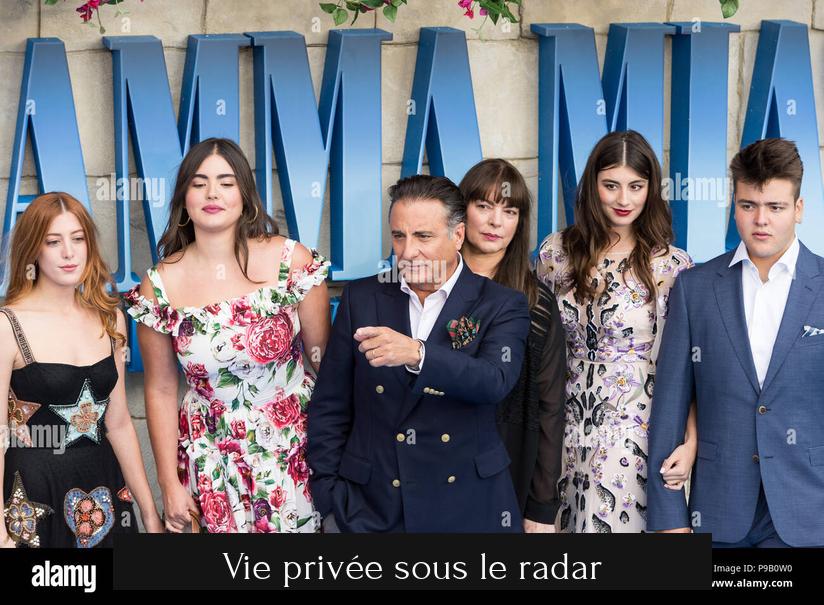 Vie privée sous le radar