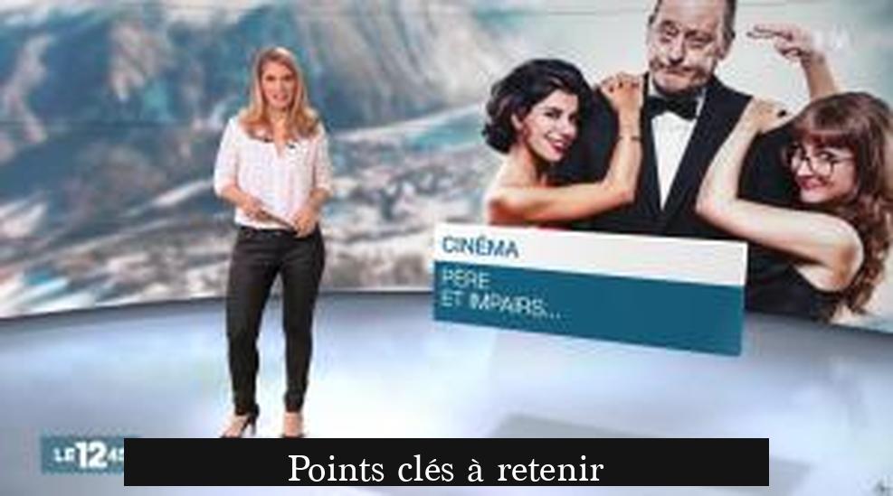 Points clés à retenir