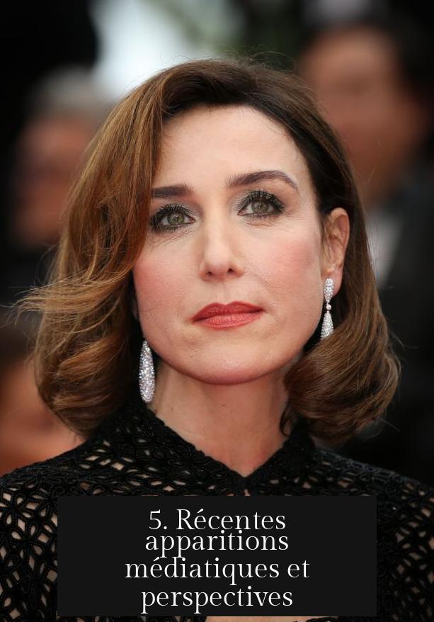 5. Récentes apparitions médiatiques et perspectives