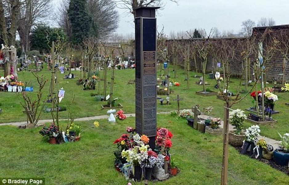 Points clés sur la tombe de Freddie Mercury