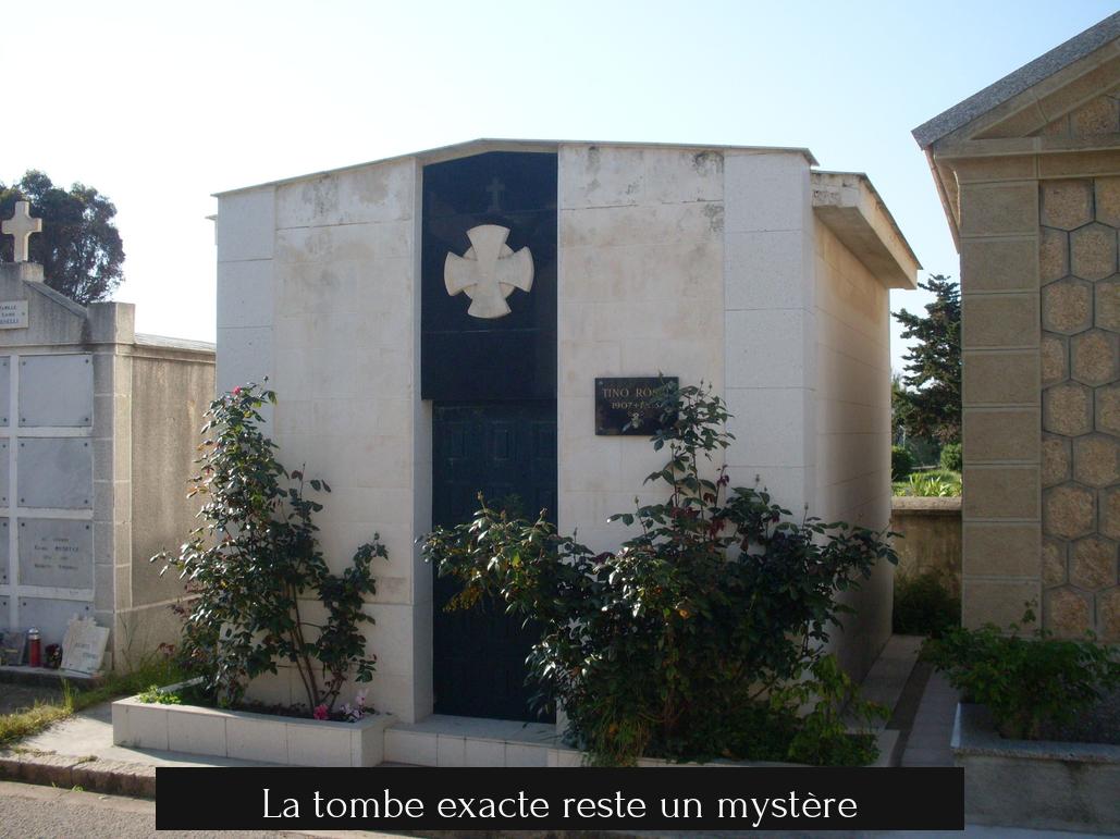 La tombe exacte reste un mystère