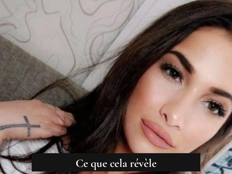 Ce que cela révèle