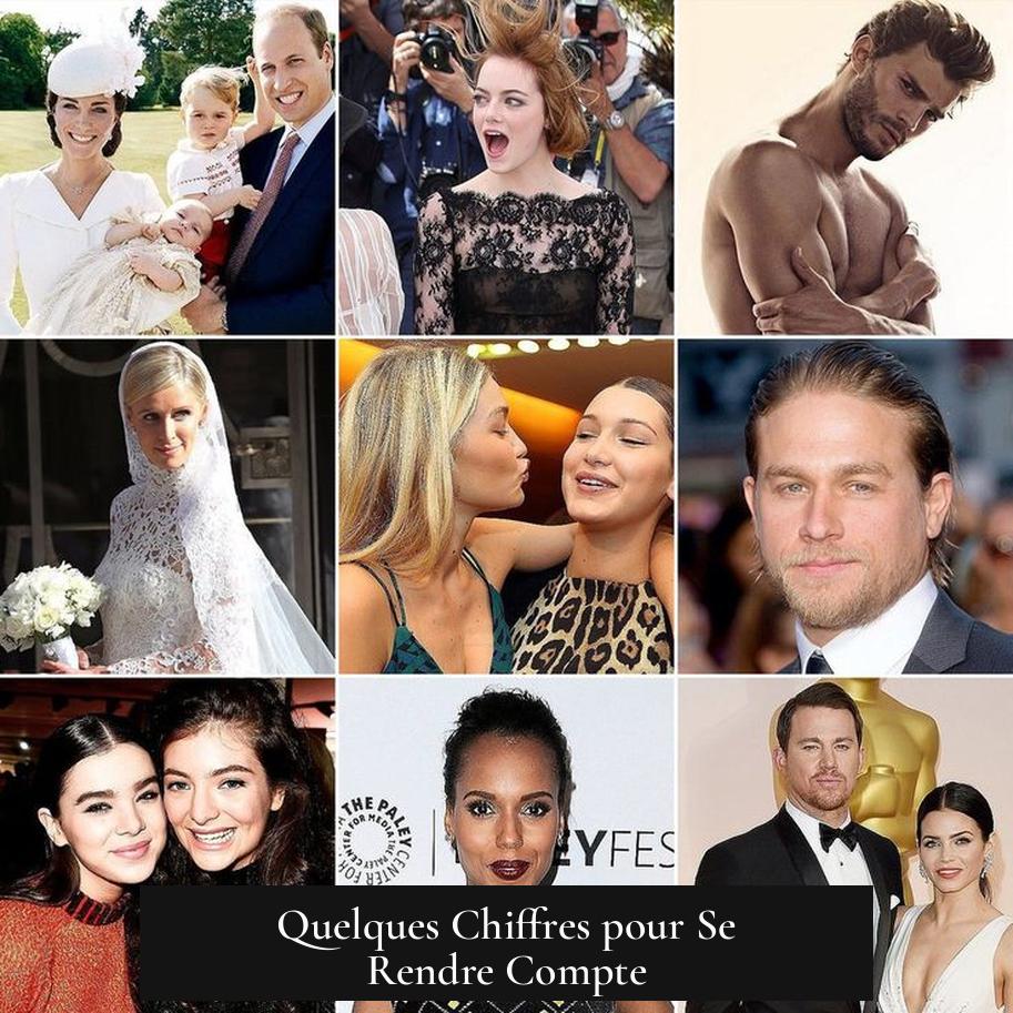 Quelques Chiffres pour Se Rendre Compte