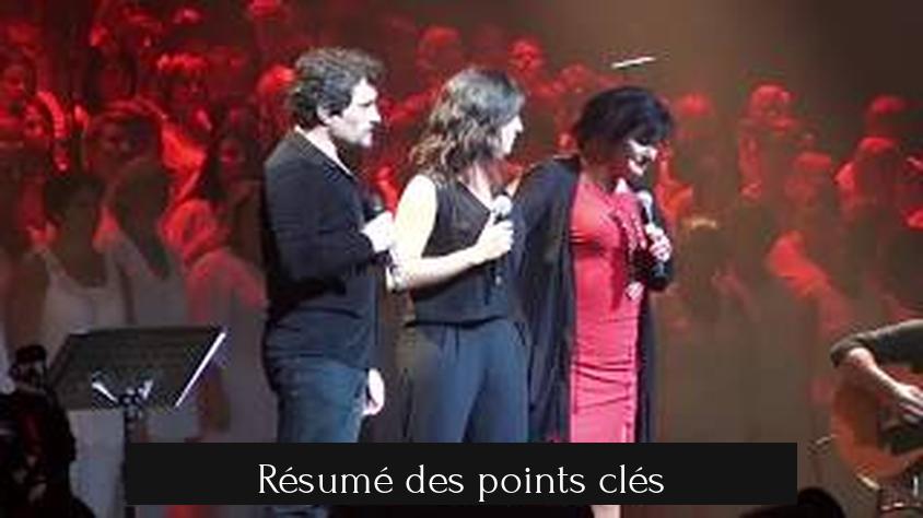 Résumé des points clés