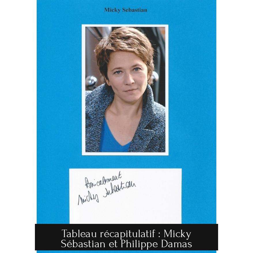 Tableau récapitulatif : Micky Sébastian et Philippe Damas