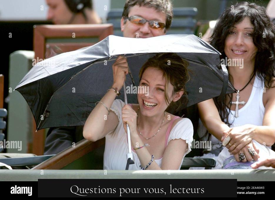 Questions pour vous, lecteurs