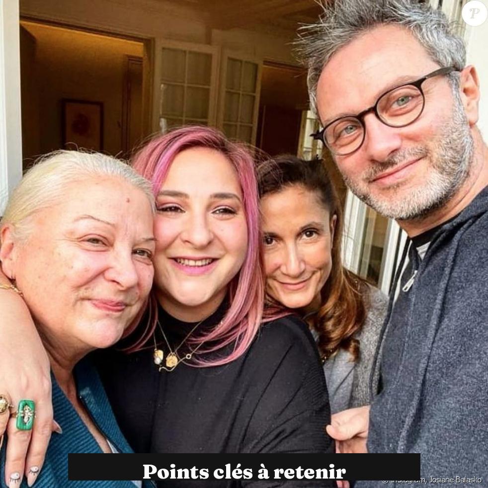 Points clés à retenir