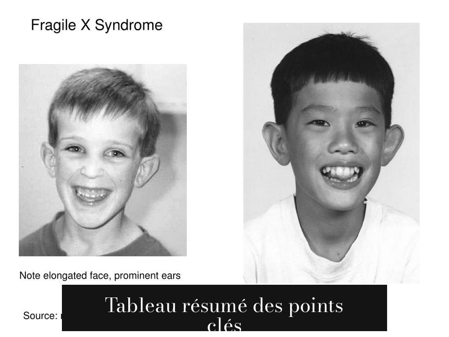 Tableau résumé des points clés