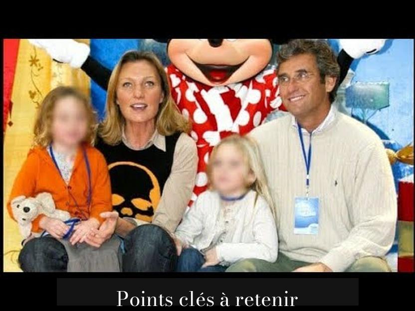 Points clés à retenir