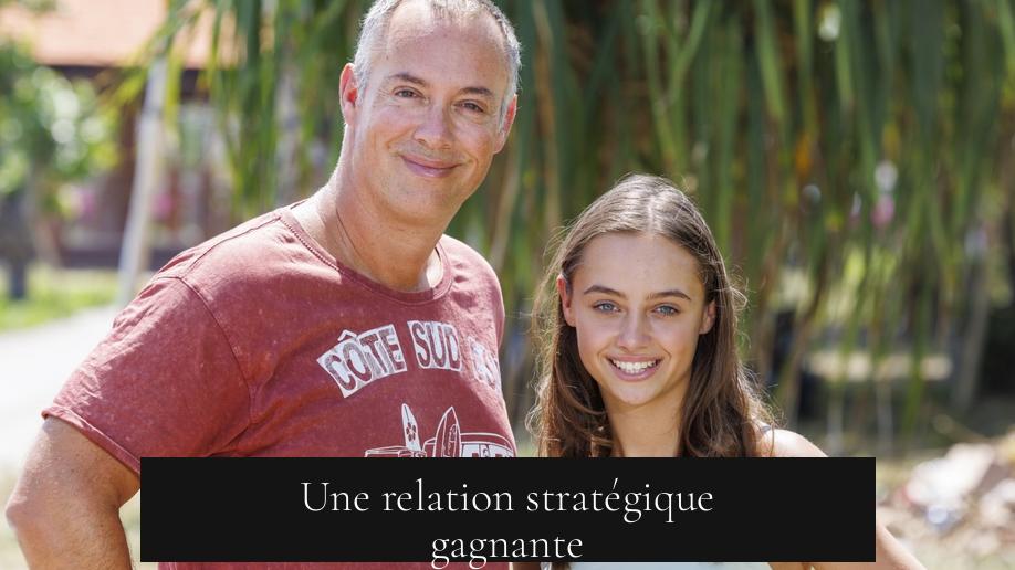 Une relation stratégique gagnante