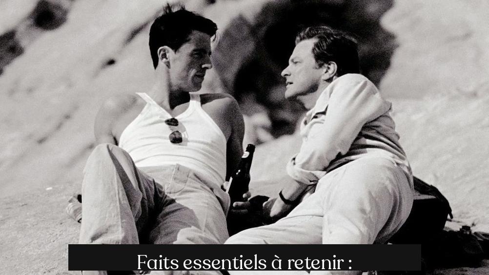 Faits essentiels à retenir :