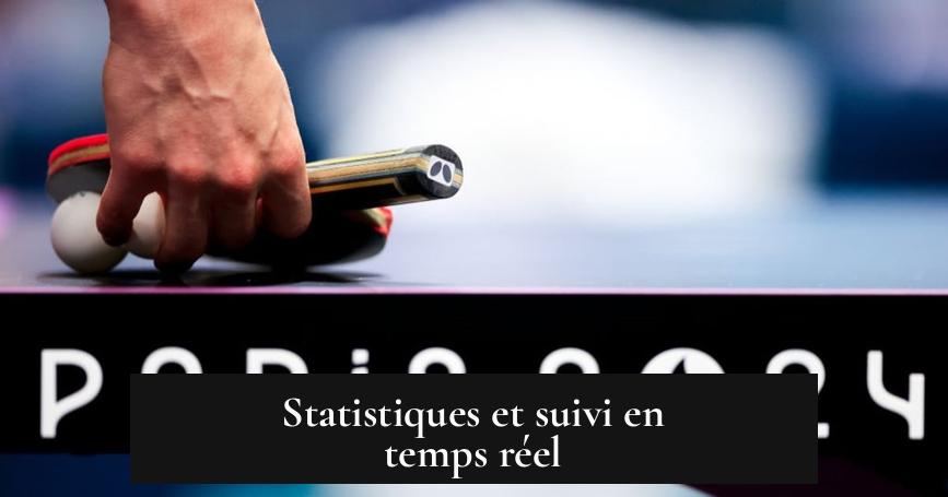 Statistiques et suivi en temps réel