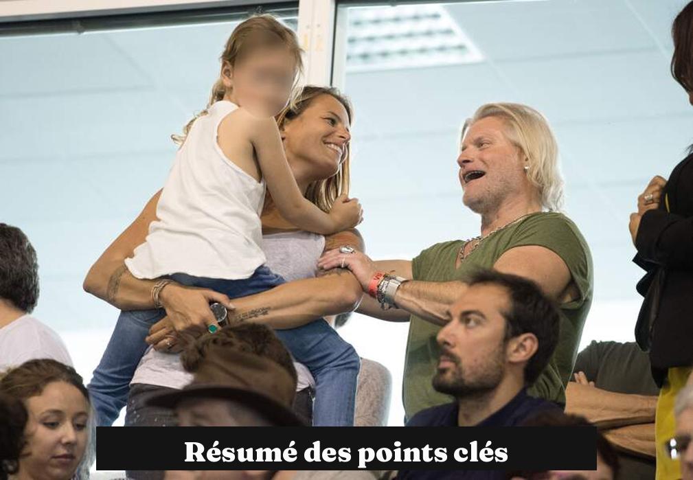 Résumé des points clés