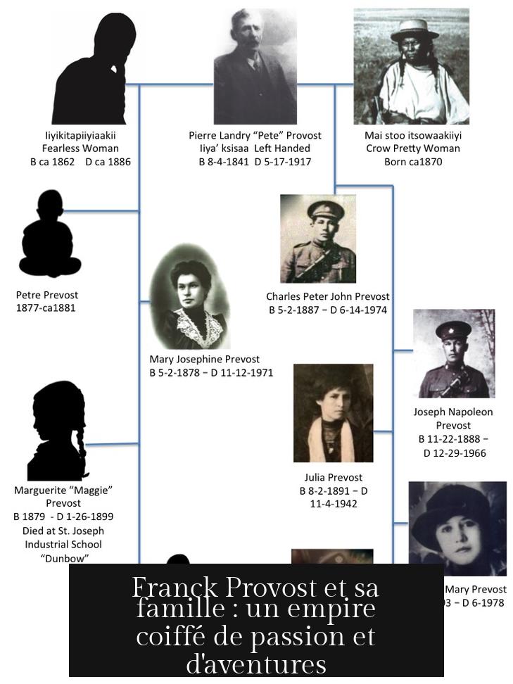 Franck Provost et sa famille : un empire coiffé de passion et d'aventures