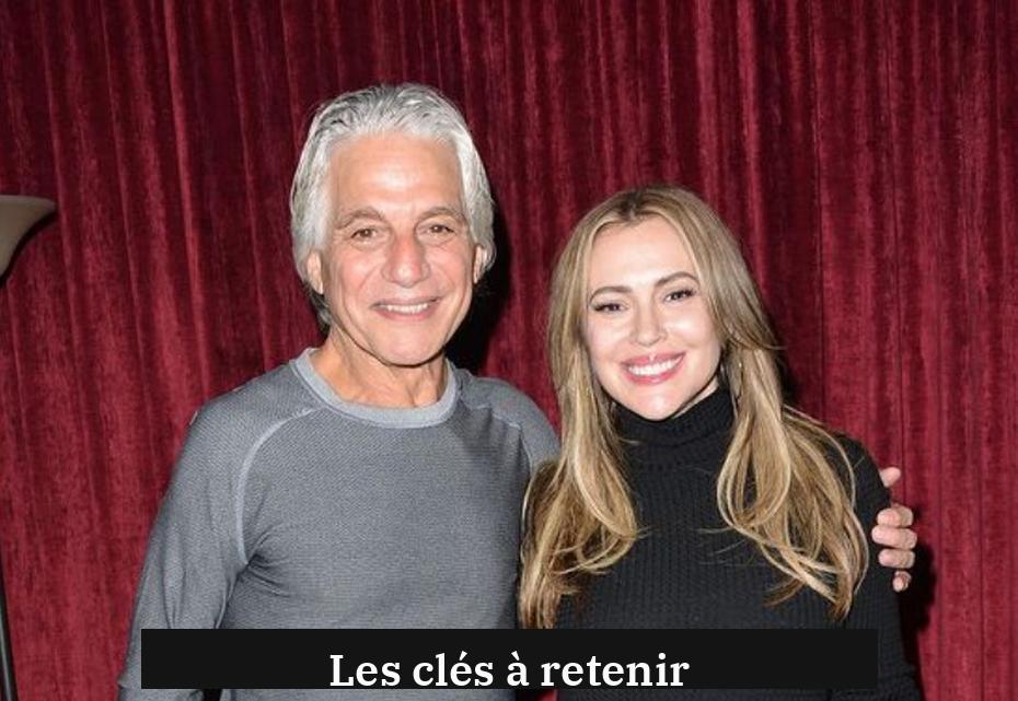 Les clés à retenir