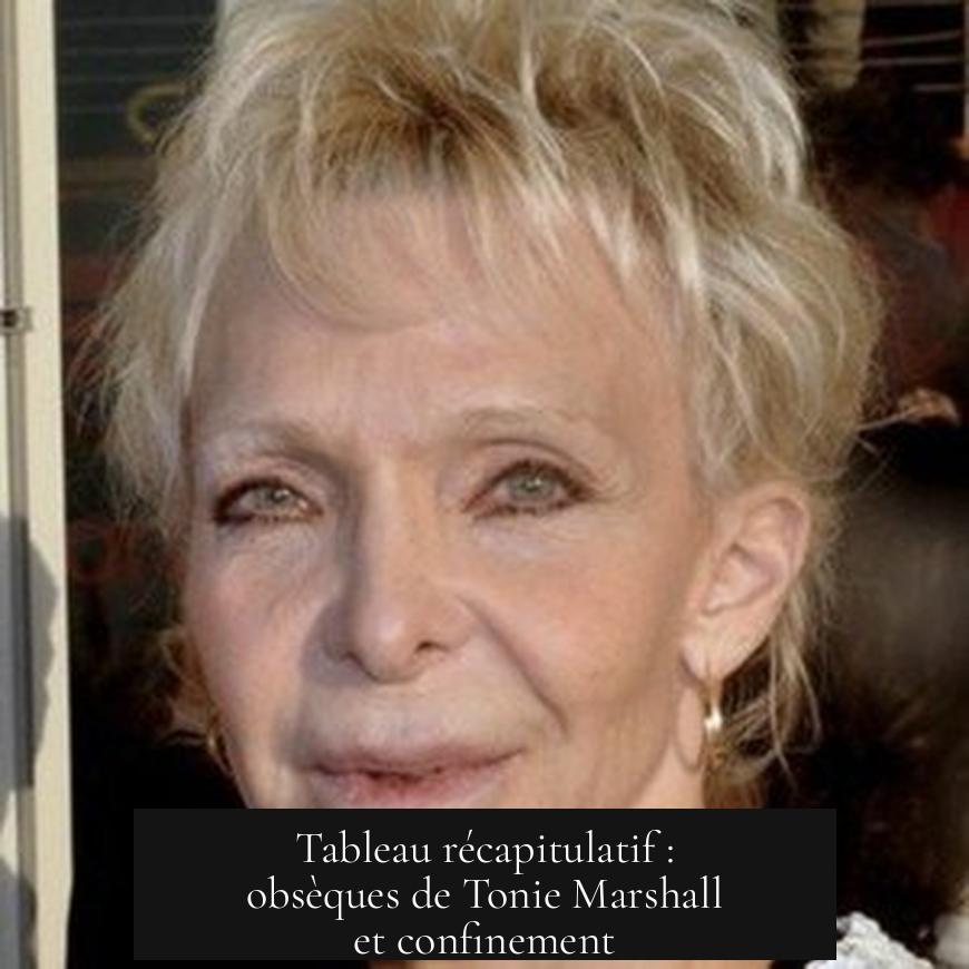 Tableau récapitulatif : obsèques de Tonie Marshall et confinement