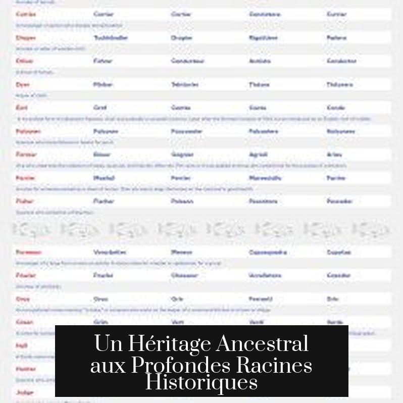 Un Héritage Ancestral aux Profondes Racines Historiques