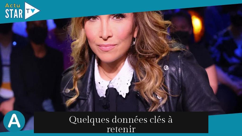Quelques données clés à retenir