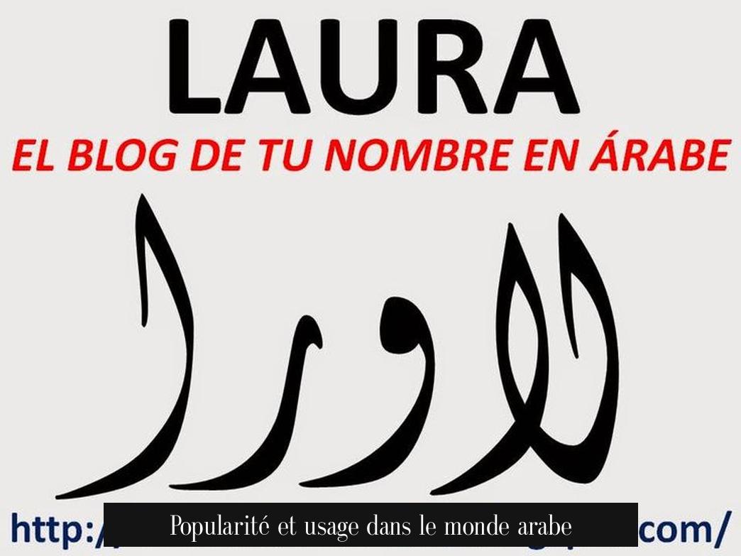 Popularité et usage dans le monde arabe