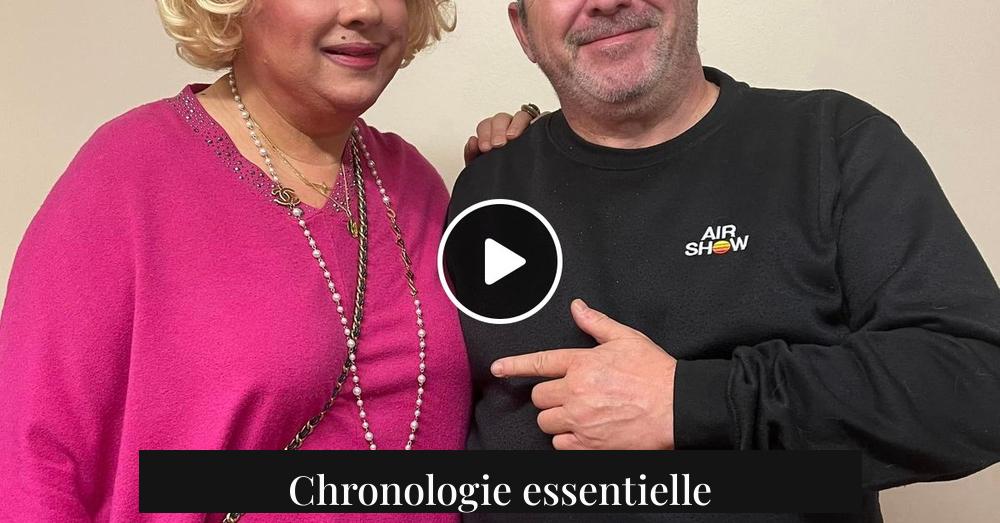Chronologie essentielle