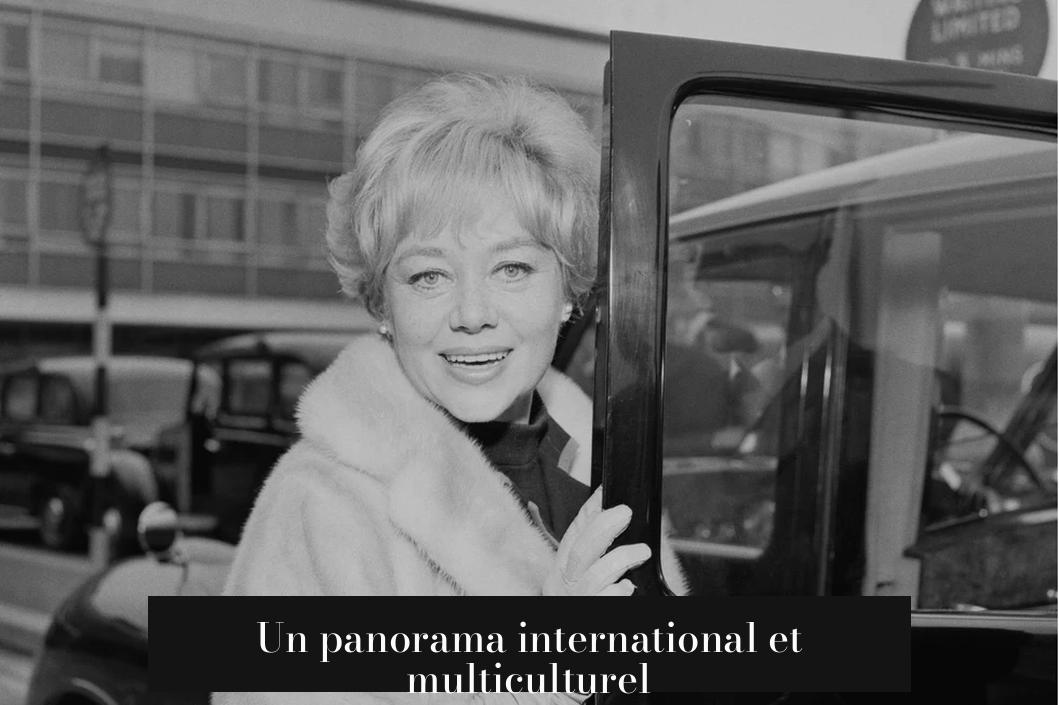 Un panorama international et multiculturel