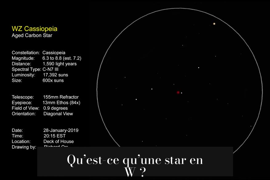 Qu’est-ce qu’une star en W ?