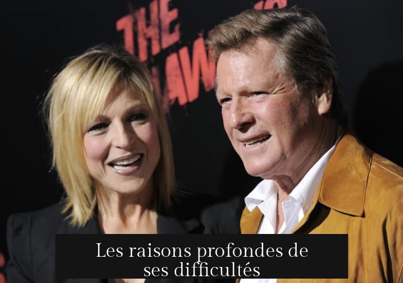 Les raisons profondes de ses difficultés