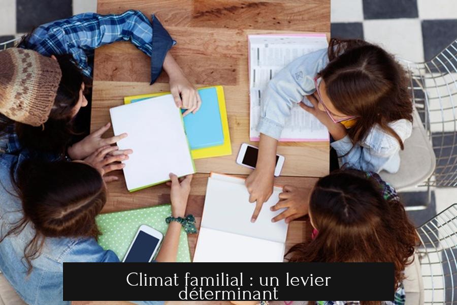 Climat familial : un levier déterminant
