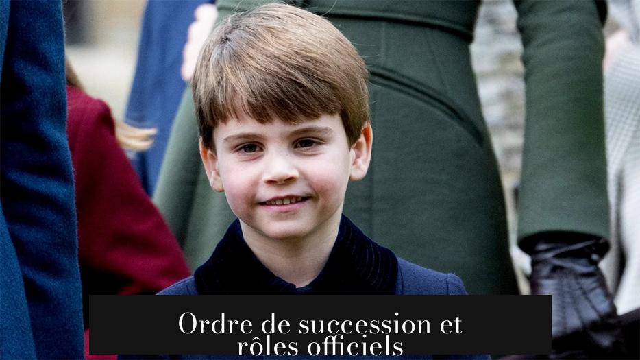Ordre de succession et rôles officiels