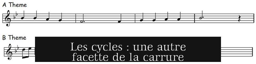 Les cycles : une autre facette de la carrure