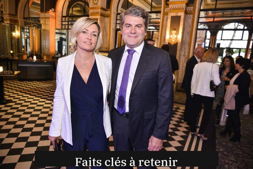 Faits clés à retenir